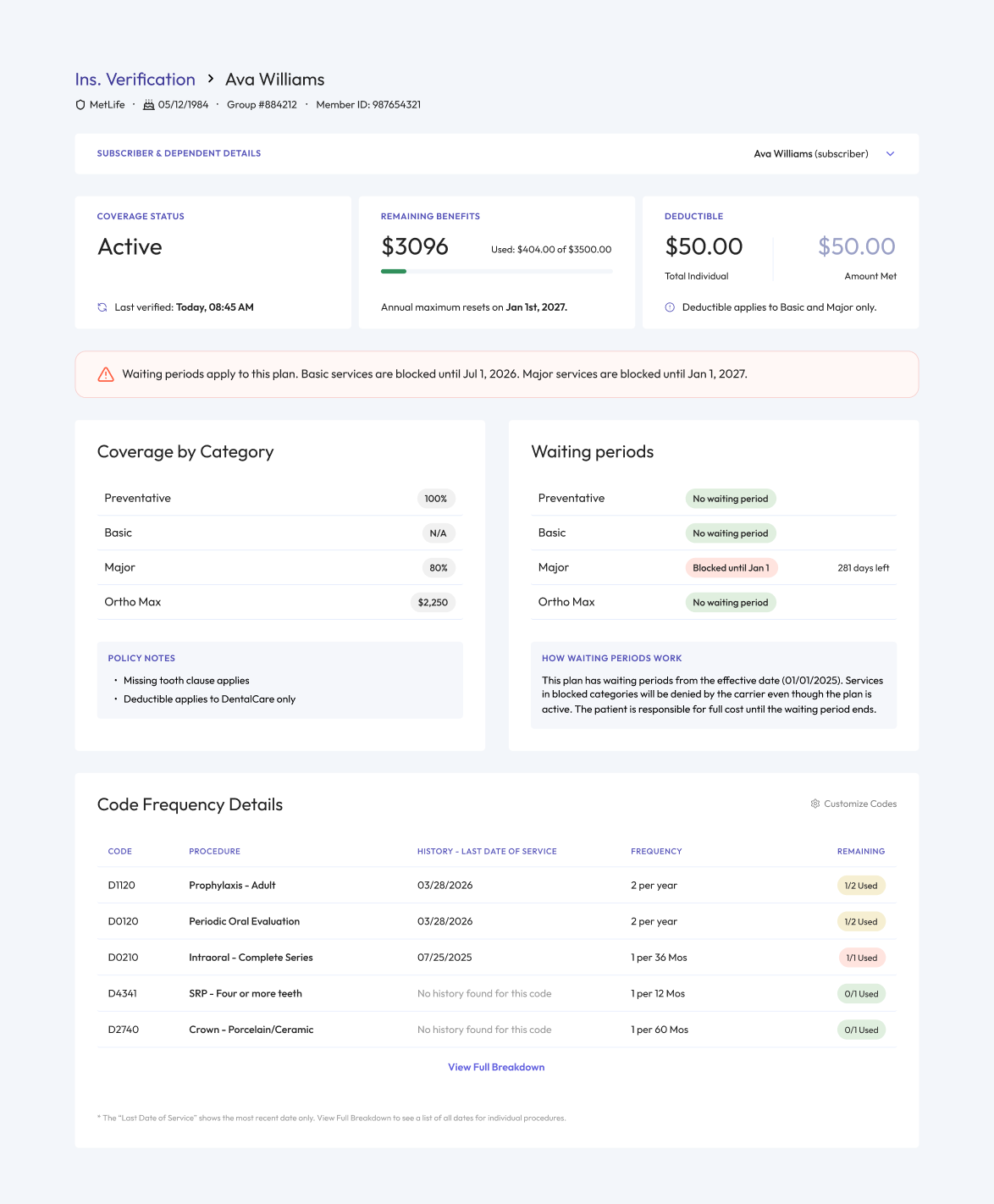 Insurance breakdown for a patient showing coverage status, remaining benefits, deductible, waiting periods, and code frequency details
