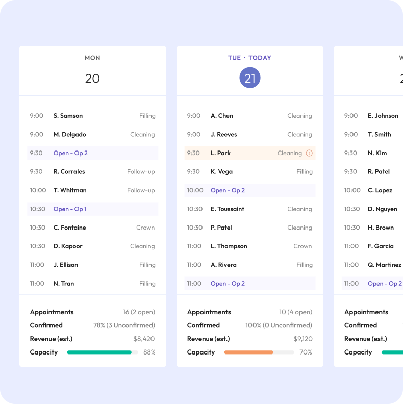 Week calendar showing open slots and at-risk appointments